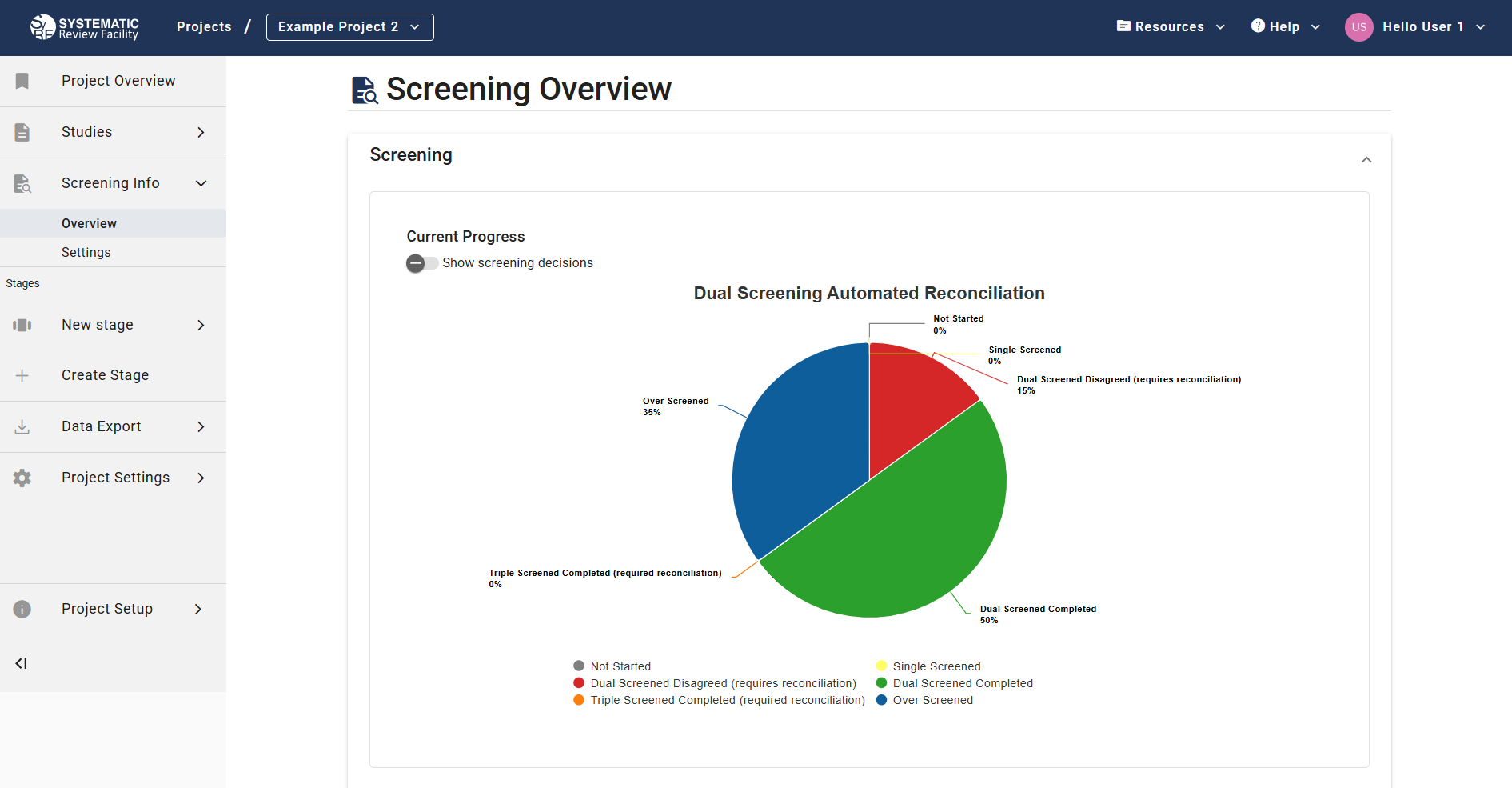 Stage Overview Guide